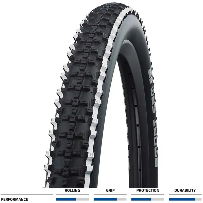 Schwalbe Smart Sam Performance Tyre (wired) BLACK